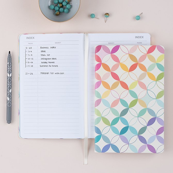 Bullet Journal with Erin Condren Hardbound Notebooks 